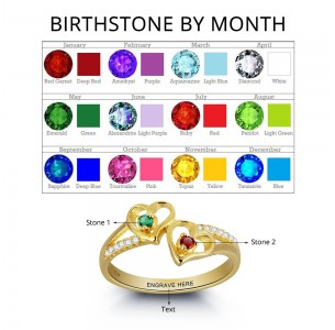 Sterling Silver Personalized Birthstone Ring JEWJORI101797